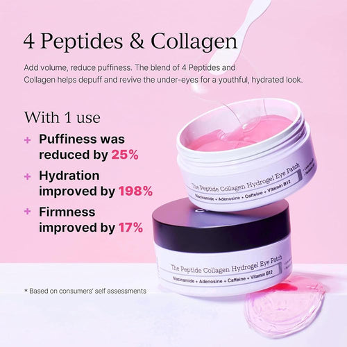 Liora Revitalizing Hydrogel Eye Patches