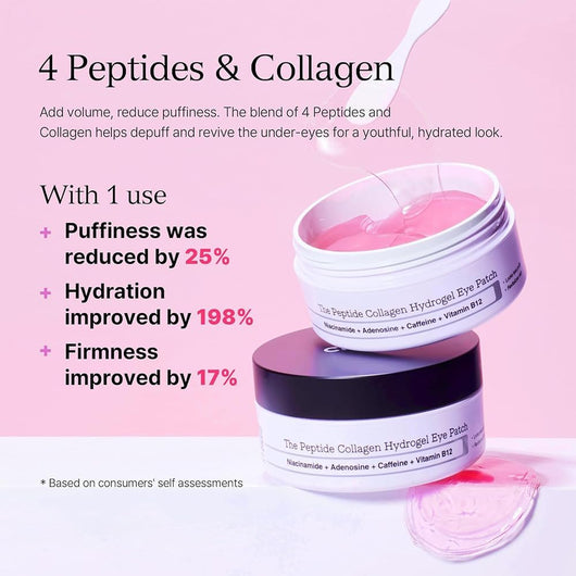 Liora Revitalizing Hydrogel Eye Patches